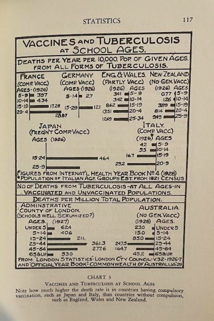 ANTI-VAXX 1942 PASTEUR PLAGIARIST IMPOSTER GERM THEORY EXPLODED COVID VACCINES