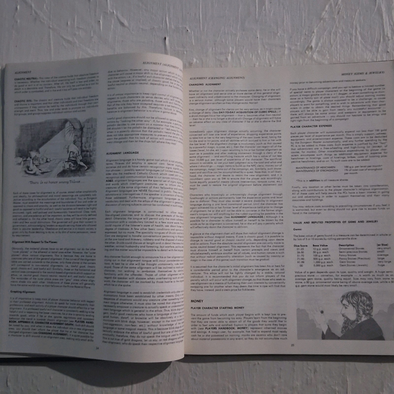 Advanced Dungeons & Dragons Dungeon Masters Guide 1979 HC by Gary Gygax